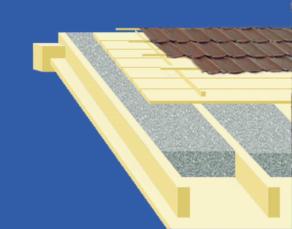 D.w.z Gek wasmiddel Easycell isolatie, warmte- en geluidsisolatie - Easycell